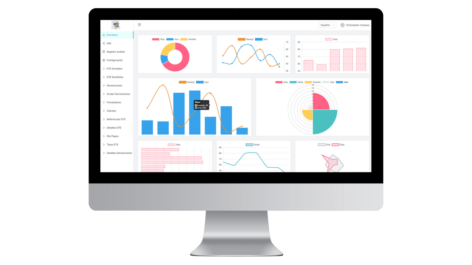 Real-Time Analysis and Reports