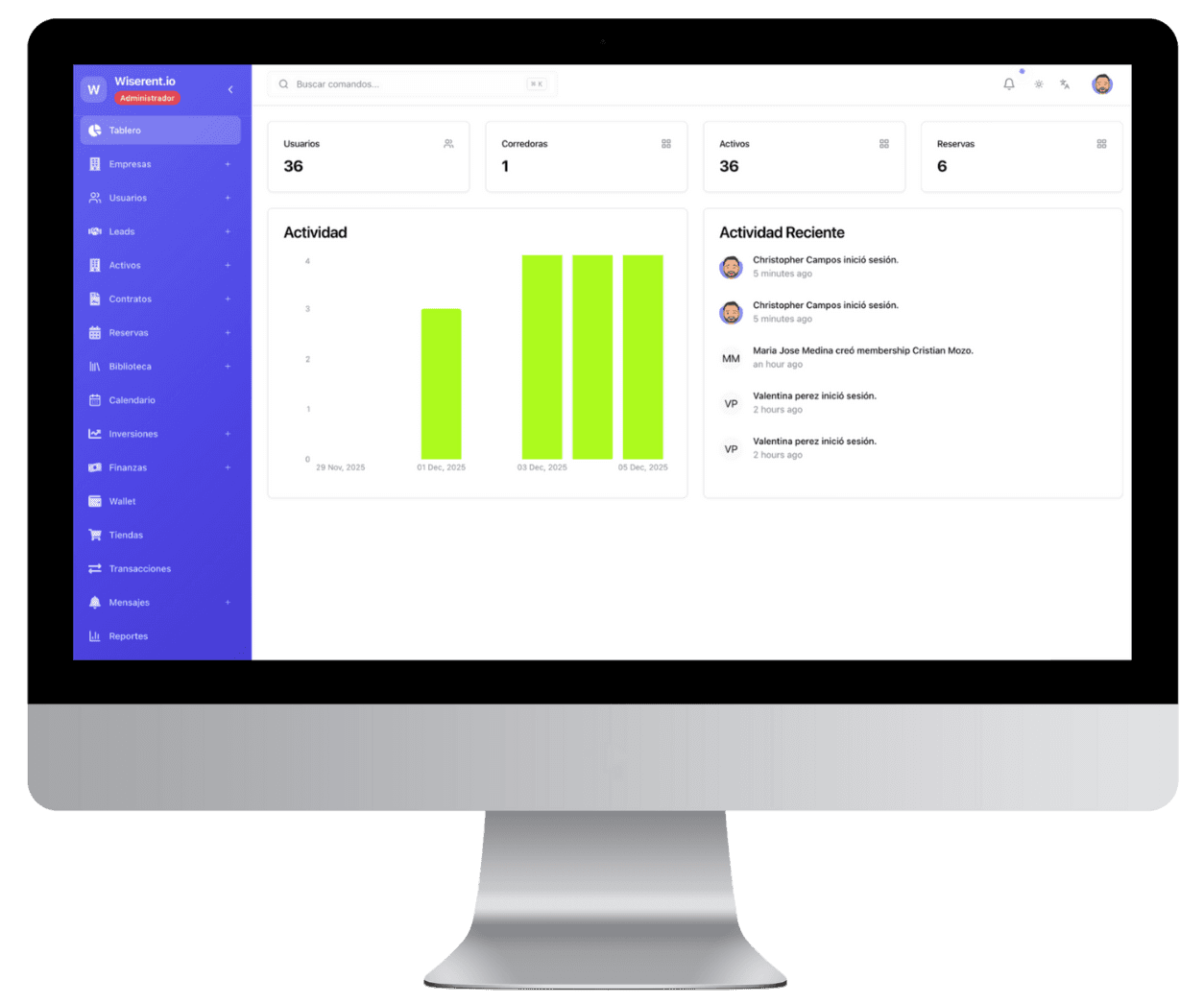 Dashboard Interactivo de Control