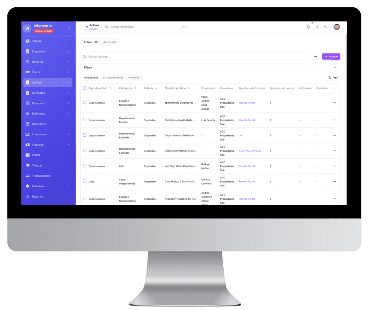 Gestión Completa de Activos